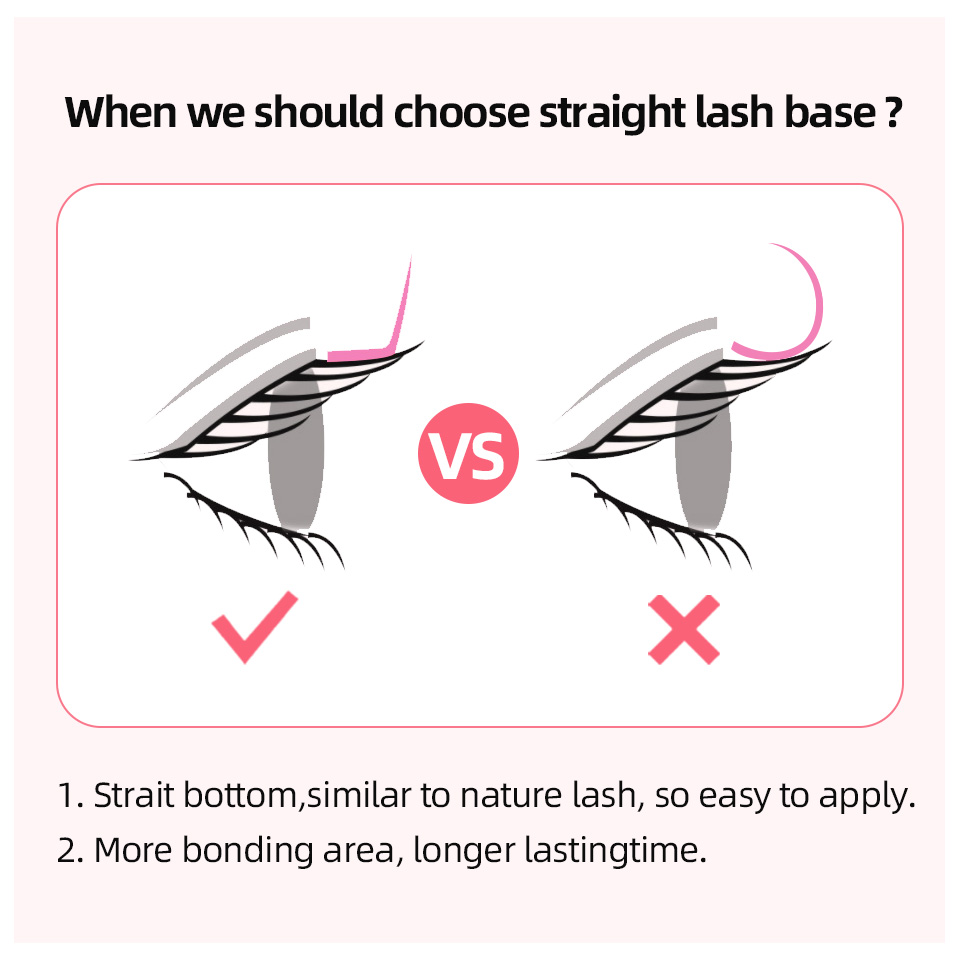 RUJADE L + LC LD LU(M) Curl Ин – обзор и цена Eyelash Extension Remover At Home